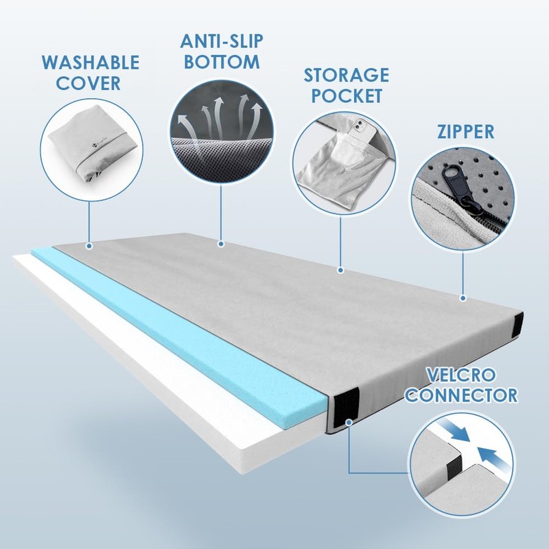 KingChii CertiPUR-US Memory Foam Camping Mattress, Portable Roll Up Travel