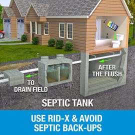 Rid-X Septic Tank System Treatment Powder, 19.6 Ounce