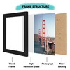 iRahmen 8x10 Picture Frame Set of 4, Black Rustic Frame