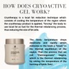 Goldine Care CRYOACTIVE GEL