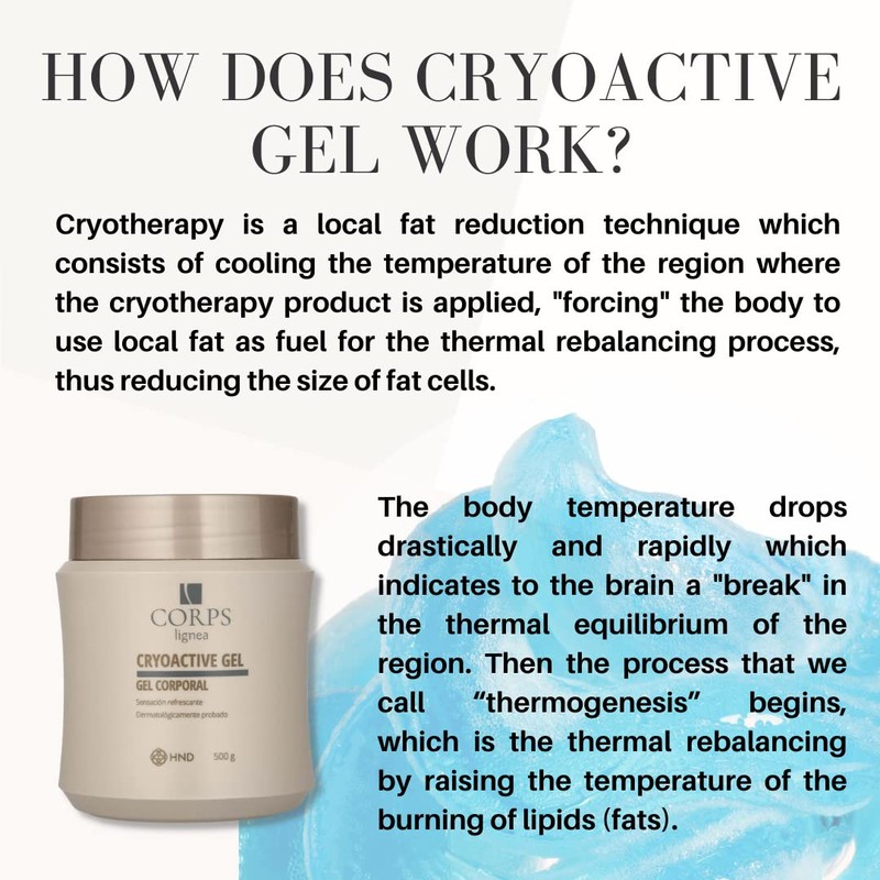 Goldine Care CRYOACTIVE GEL