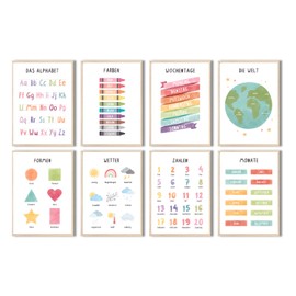 MeinBaby123® Educational Learning Posters | Pictures for Children's Room | Set of 8 A4 Poster Set | Alphabet ABC, Numbers | Preschool, Primary School | Wall Poster Premium (Learning Posters - Set of