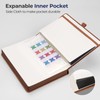 RETTACY A5 Dotted Journal Notebook, Hardcover Leather Bullet Dot Grid