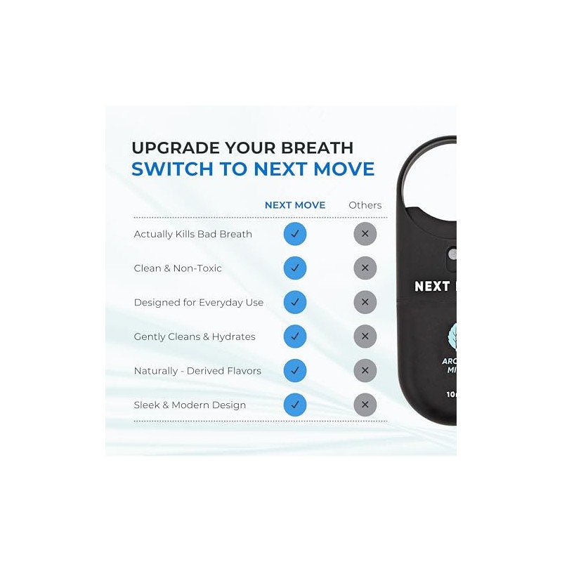 Next Move Probiotic Breath Spray - Arctic Mint 2-Pack