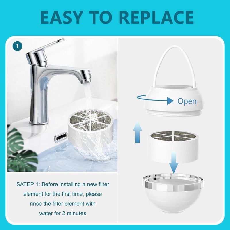 KUETERYUN Bath Filter Compatible with Crystal Quest Bath Replacement Cartridge,for