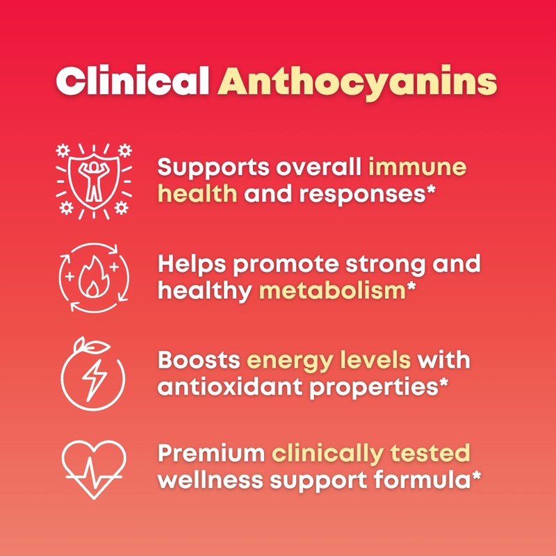Morosil Clinically Tested C3G Supplement - Metabolism, Antioxidant, Wellness Support
