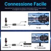 Antenna TV Interna, Antenna TV da Interna amplificata, ricezione terrestre