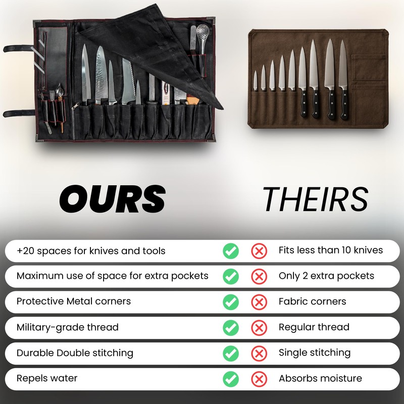 OuiChef Chef Knife Bag for 10 Knives & Utensils -