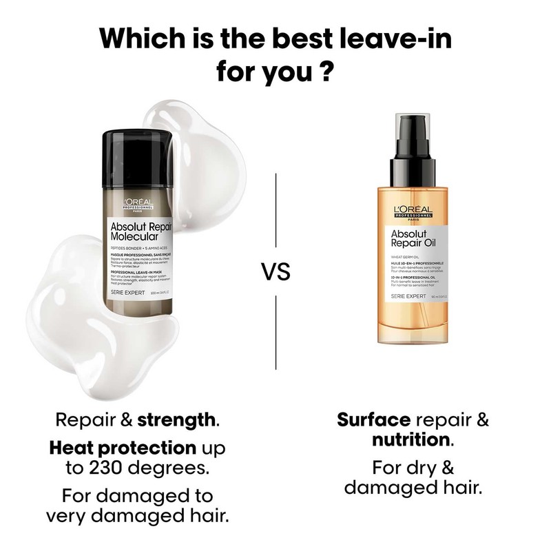 Serie Expert Absolut Repair Molecular Rinsing Mask for All Damaged