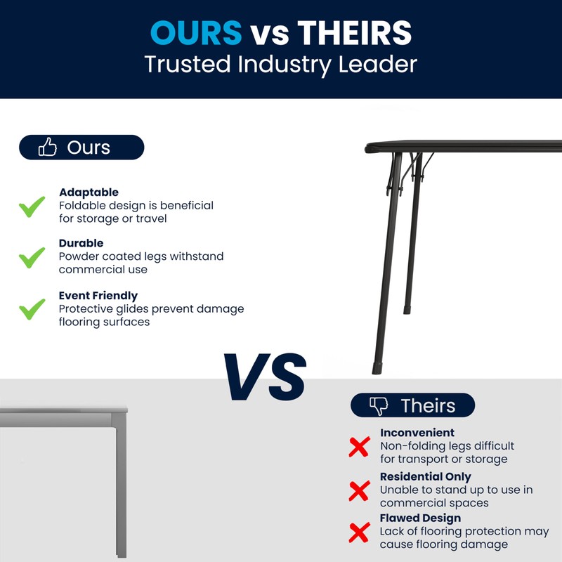 Flash Furniture Madelyn 33.5" Square Folding Multipurpose Card Table with