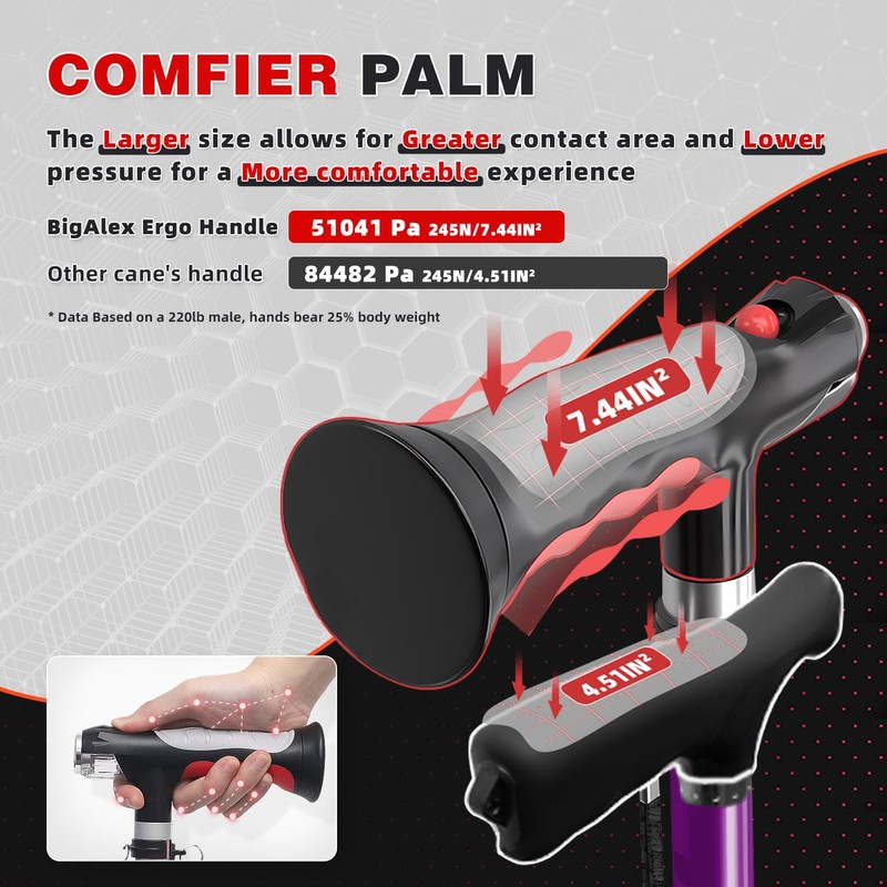 BigAlex Folding Walking Cane with Two Led Lights for Elderly