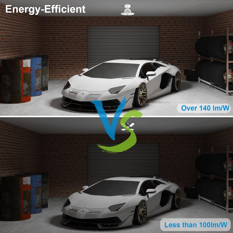 IDO LED Garage Lights Ceiling Fixture - 40W/60W/80W 11200Lm Super