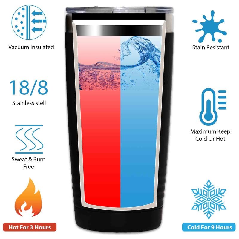 Lawn Mower White Edition Tumbler 20oz - Mowing the perfect