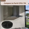 Beaufan 2 Pack CFK1-TM Charcoal Filter Replacement for Cosmo Range