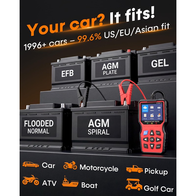 Easy to Use 2-in-1 OBD2 Scanner with Battery Tester: 1S