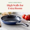 Lumenflon Deco 11” Nonstick Frying Pan Skillet, Made in Italy,