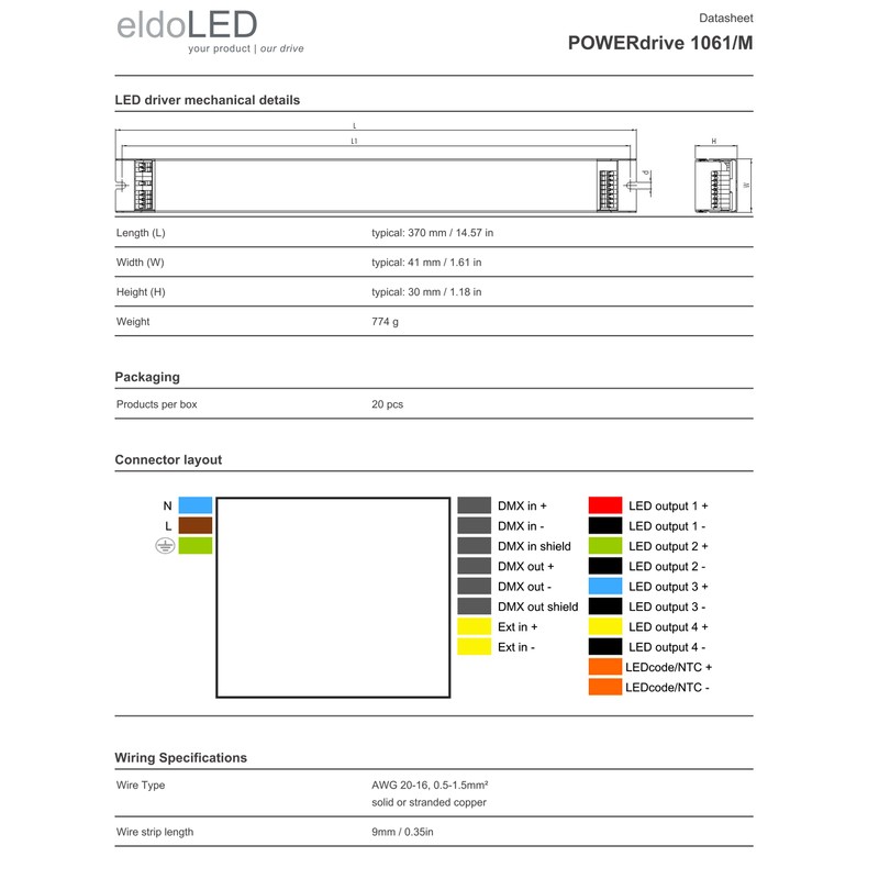 eldoLED | POWERdrive 1061/M - 100W DMX/RDM Full-Colour (RGBW) Dimmable