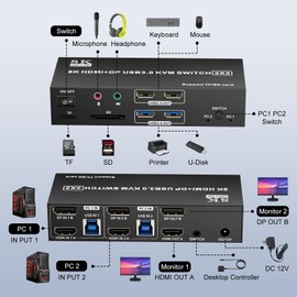 TA202-U3HD8K-SD/TF HDMI KVM Switch 2x2, Dual Monitor USB 3.0 Switch Box, 4 USB Ports