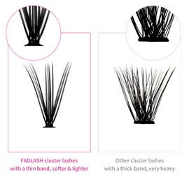 Individual Cluster Lashes Extensions 20D 0.07 D Curl 15-20mm Mixed Trays Extensions 240Pcs Individual Cluster Lashes DIY Eyelash Extensions at Home
