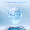 PLERY Ripetitore WiFi 6 Potente per Casa: 1500Mbps WiFi Extender