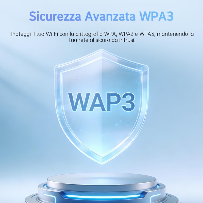 PLERY Ripetitore WiFi 6 Potente per Casa: 1500Mbps WiFi Extender