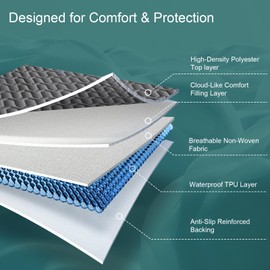 KLOVARIS Waterproof Mattress Protector California King Size, Mattress Pad Cover with Deep Pocket Fitted Up to 6"-18" Depth, Noiseless Soft Breathable Bed Mattress Cover Washable, Gray