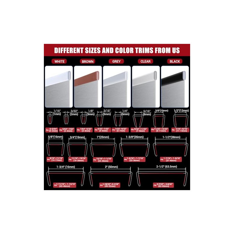 YANRUIPRO Borde de Goma Canal U Autoadhesivo Silicona 2mm, Apto