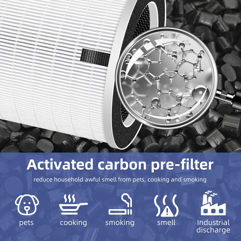 Max/Mage/Mage Pro HEPA Replacement Filter for Afloia MAX/MAGE/MAGE PRO Air