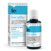 In Essence Breathe Pure Essential Oil Blend 25ml