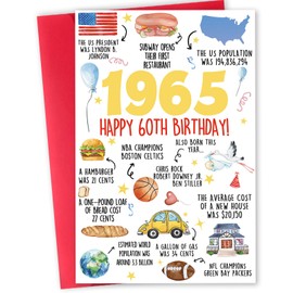 Beixian Funny 60th Birthday Card Gifts for Women Men, Happy 60th Birthday Card for Him Her, Cool 60 Year Old Birthday decorations for Men Women, 1965 Bday Cards