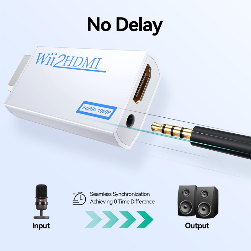 GANA Wii to hdmi Converter, wii to hdmi Adapter, 1080p