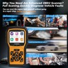 ZMOON ZM301 OBD2 Scanner Diagnostic Tool, Car Code Reader OBDII/EOBD