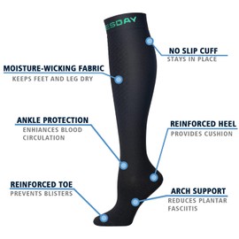 Double Couple Compression Socks for Men Women(7 Pairs) 20-30 mmHg Knee High Weekday Stockings for Sports Running Nurse Pregnant Women