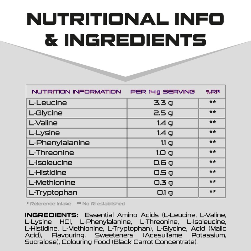 SCI-MX - Essential Amino Acids Blackcurrant Flavour - 250g (17