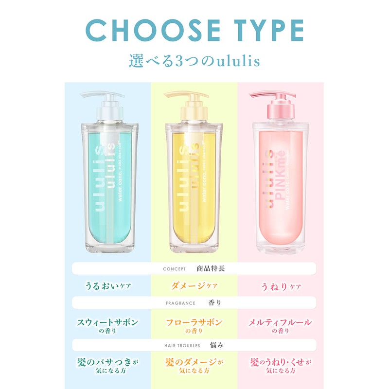 ululis Ullis Moisturizing Blue Water Conch Moist Shampoo 11.4 fl