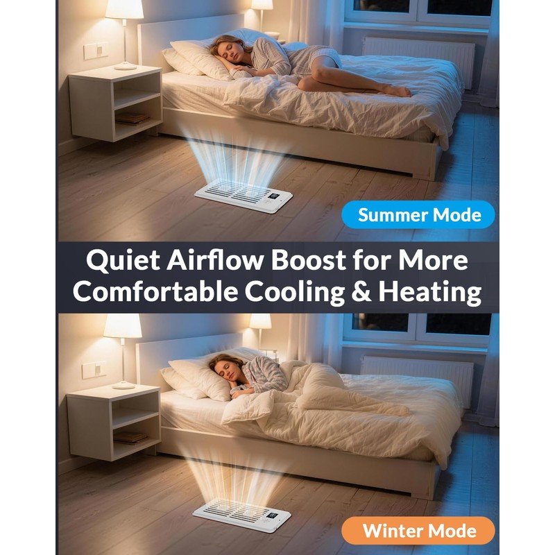 Register Booster Fan for 6” x 12” Air Registers, Quiet