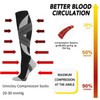 2 Pairs Compression Socks 20-30 mmHg, Compression Socks Men, Womens