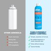 Safer Home SH111 Indoor Ant, Roach, Spider, Fly, Silverfish &