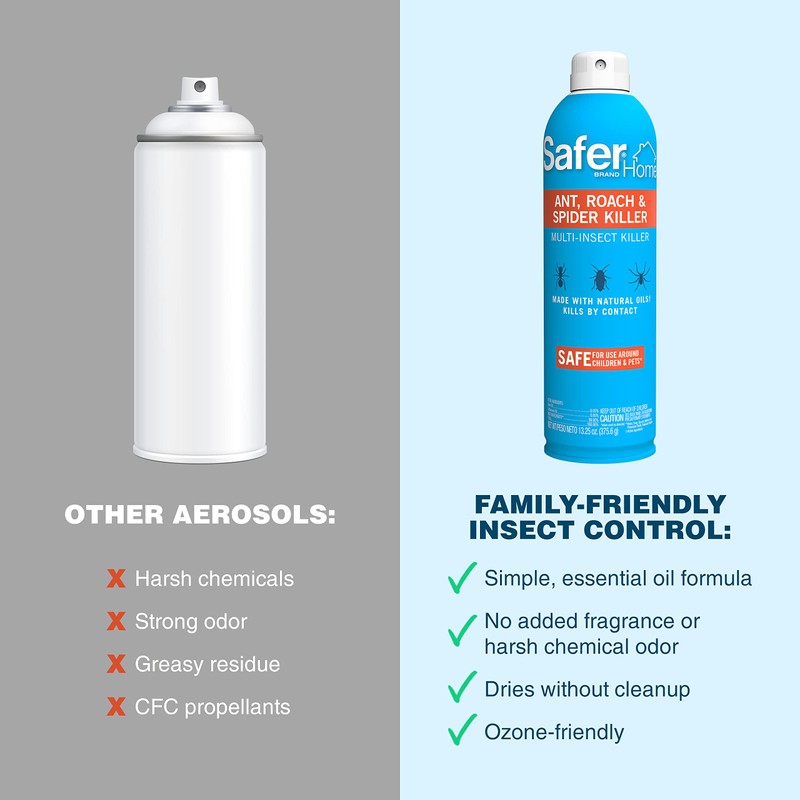Safer Home SH111 Indoor Ant, Roach, Spider, Fly, Silverfish &