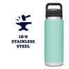 YETI Rambler 26 oz Bottle, Vacuum Insulated, Stainless Steel with