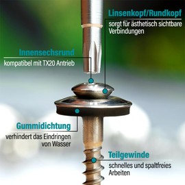 Vooxa Pack of 100 Stainless Steel A2 Spenkrier Screws 4.5 x 35 mm with 15 mm EPDM Sealing Washer TX20 Lens Head for Wood / Metal / Plastic or with Dowels for Wall