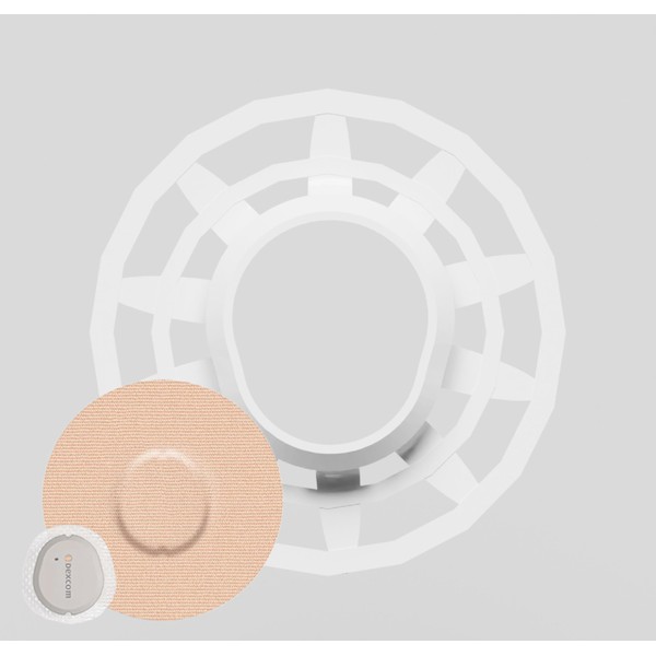 Ziccga Dexcom G7 Transmitter Shield Guard for Adhesive Patches, Preventing