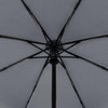Doppler Mia Salzburg Pocket Umbrella 27.5 cm, grey