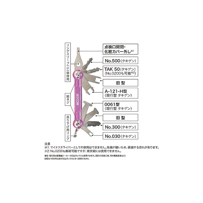 Jefcom (Jefcom) Panel Multi Key for Distribution Board, Sub-Distribution Board,
