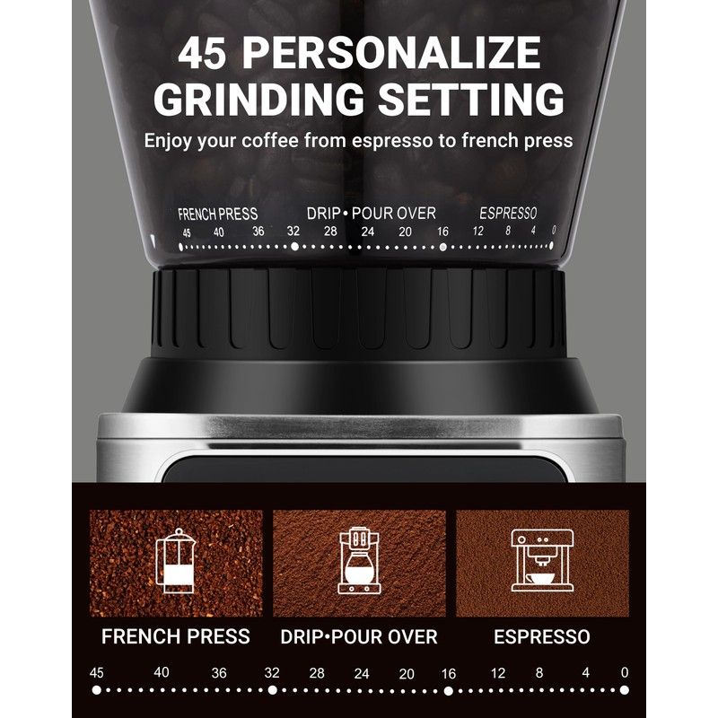 AMZCHEF Coffee Grinder, Coffee Bean Grinder for Home Use with