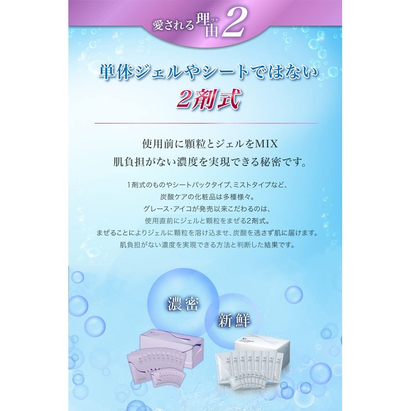 Grace Iko Gel Pack 10 Packs Each