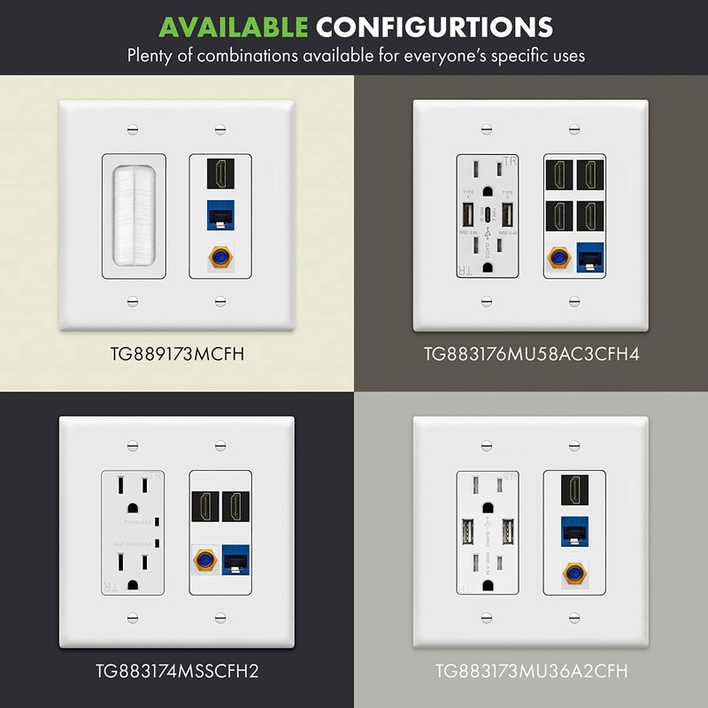 TOPGREENER Double Gang Datacomm Bundle with Multimedia Pass-Through Insert, 3-Port