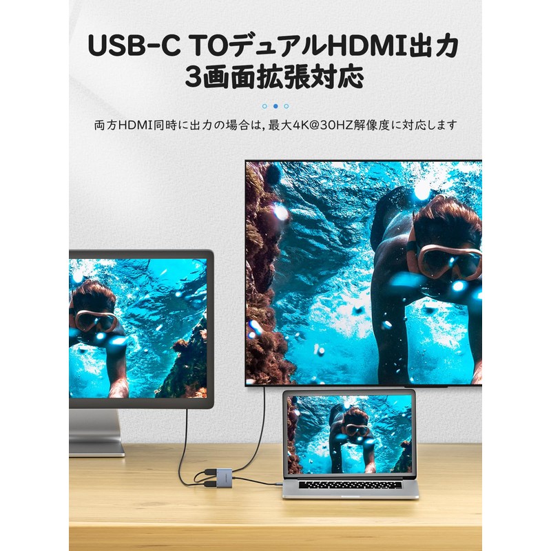 USB C to HDMI Adapter 4K@60Hz 2-IN-1 dual hdmi expansion