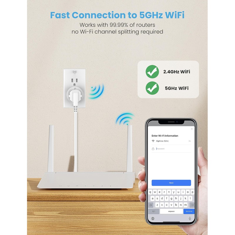 Eightree Smart Plug 5GHz & 2.4GHz, Smart Outlet WiFi Socket