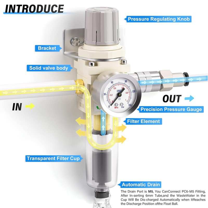 TAILONZ PNEUMATIC 1/4 Inch BSP Automatic Drain Air Filter Pressure